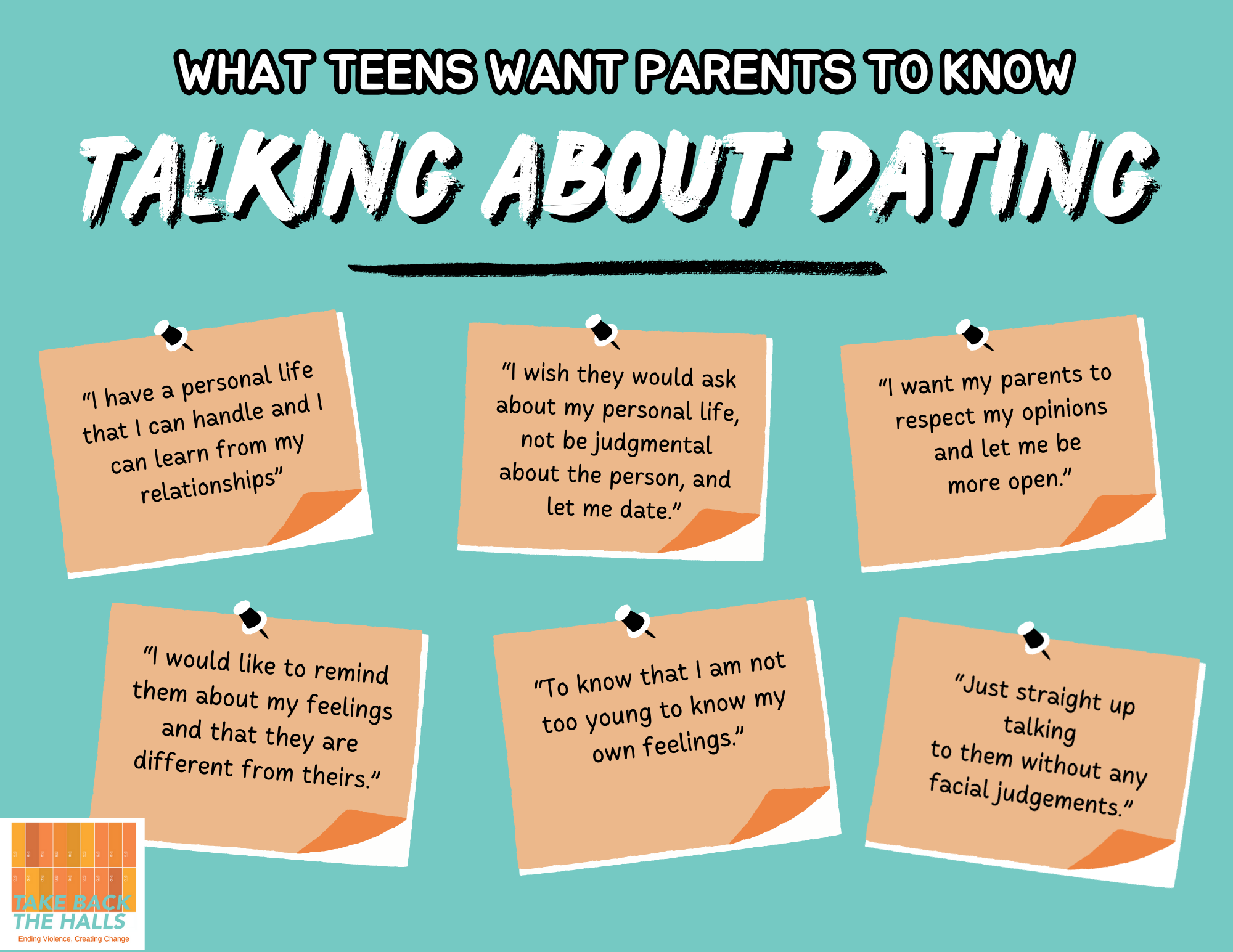 What teens tell us about parents talking about dating